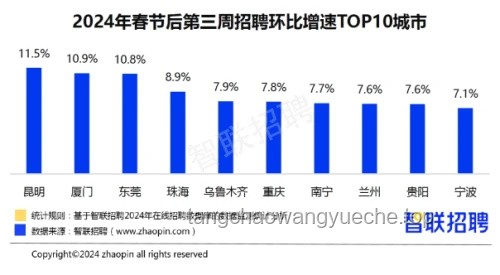 MiniMax正暗戳戳憋大招：策略革新与市场突围